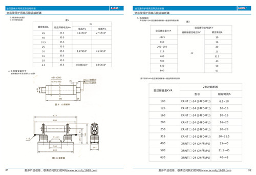 陜西電動機(jī)上用高壓限流熔斷器