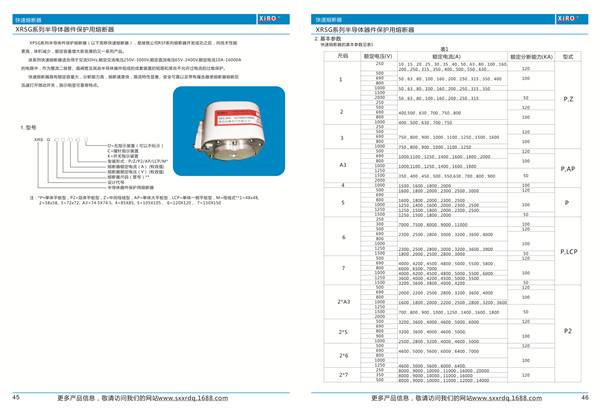 陜西P型系列有填料方型平板式快速熔斷器