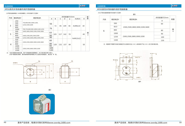 P型系列有填料方型平板式快速熔斷器廠(chǎng)家